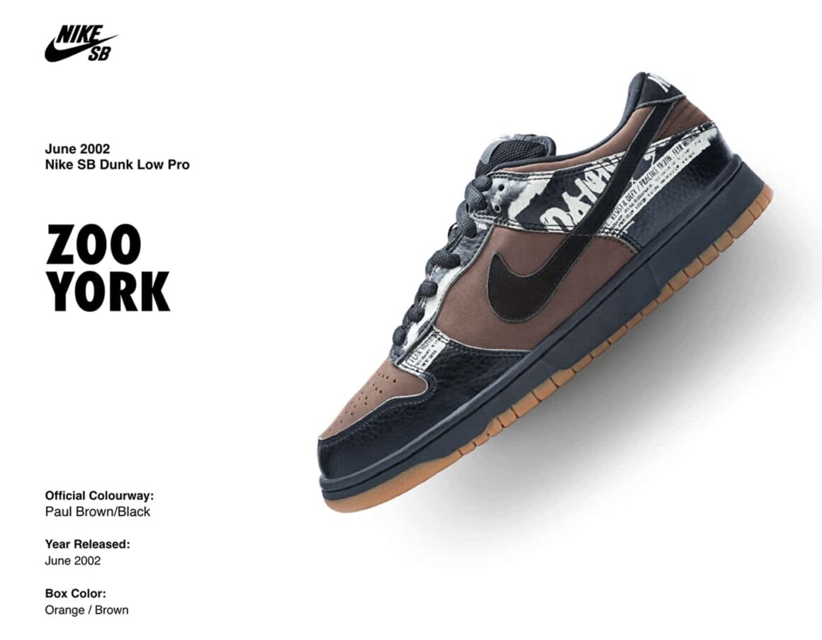 나이키 덩크 SB 주욕(Nike SB Dunk Zoo York)