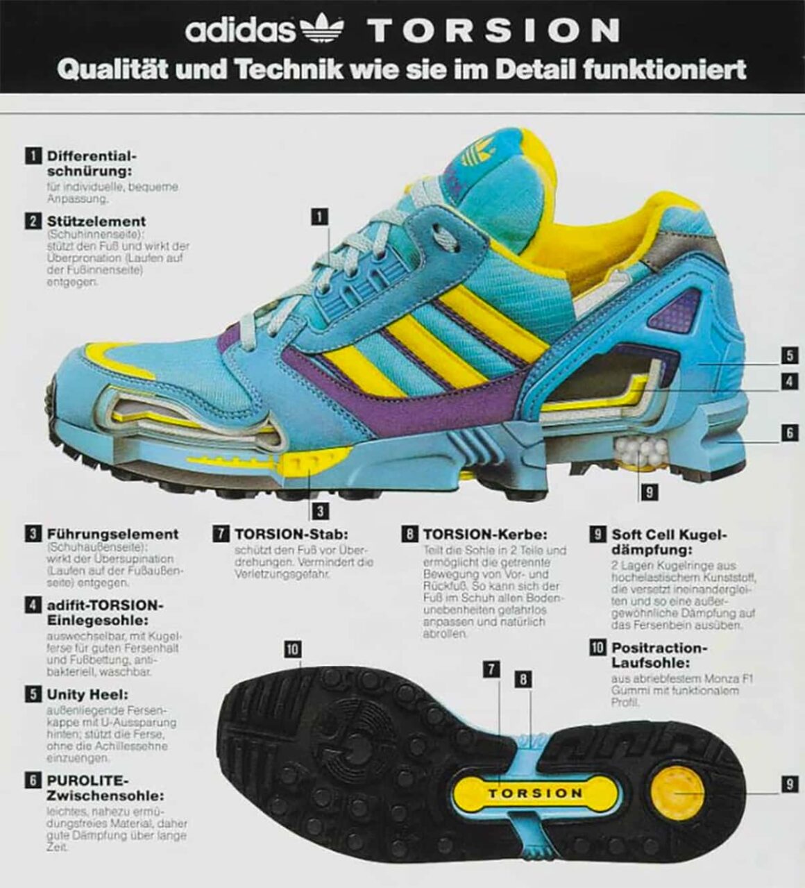 아디다스 ZX 8000 토션 시스템(adidas zx 8000 torsion system)