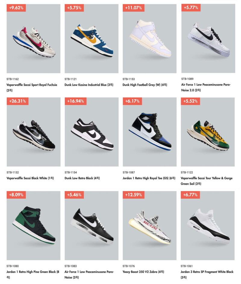 SOTWO 공동구매 판매완료 스니커즈