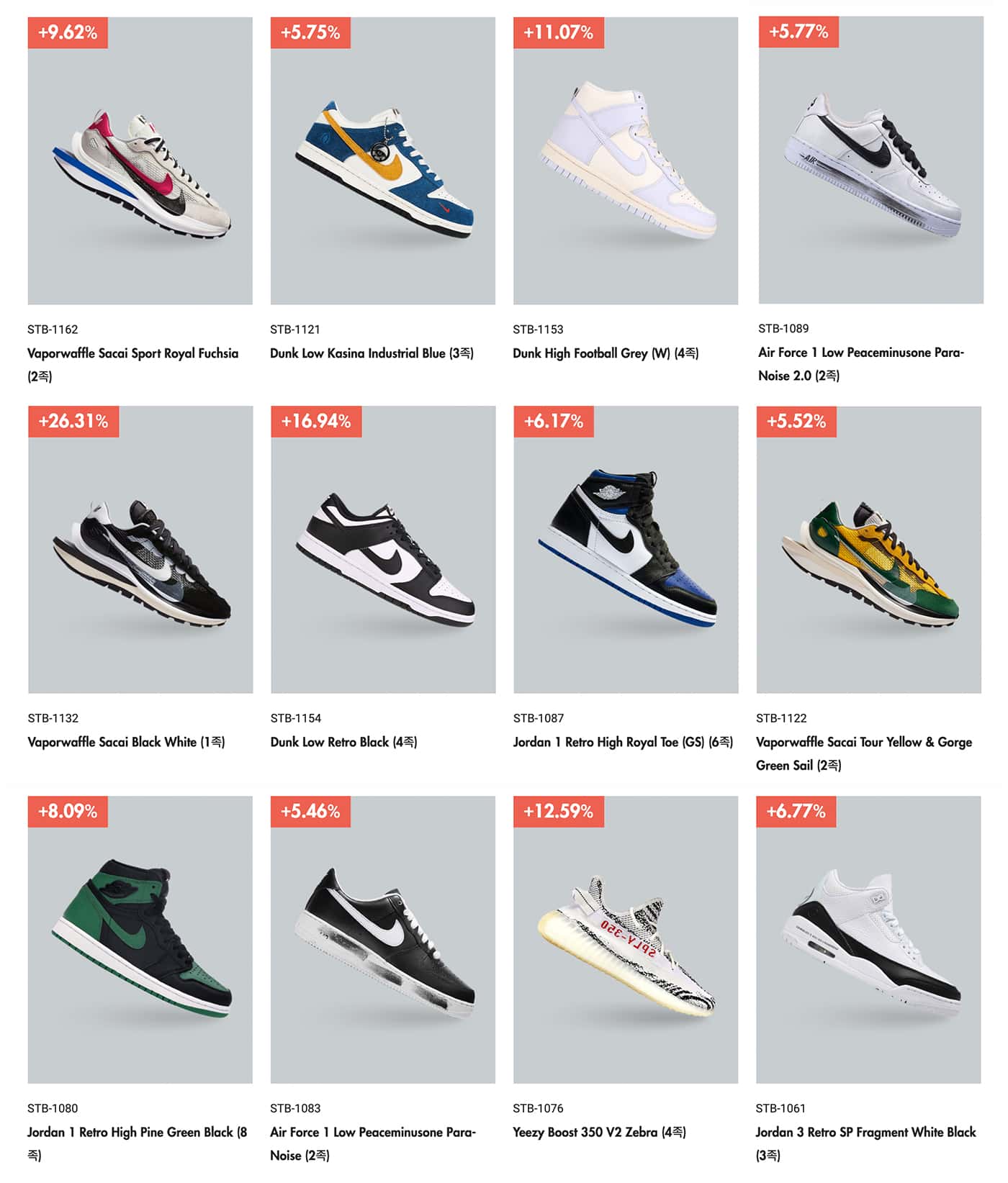 SOTWO 공동구매 판매완료 스니커즈