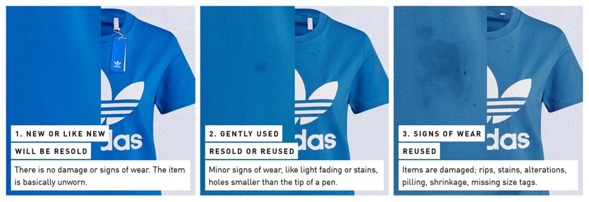 아디다스 Choose to Give Back 체크리스트(adidas Resale Program Choose to Give Back Checklist)