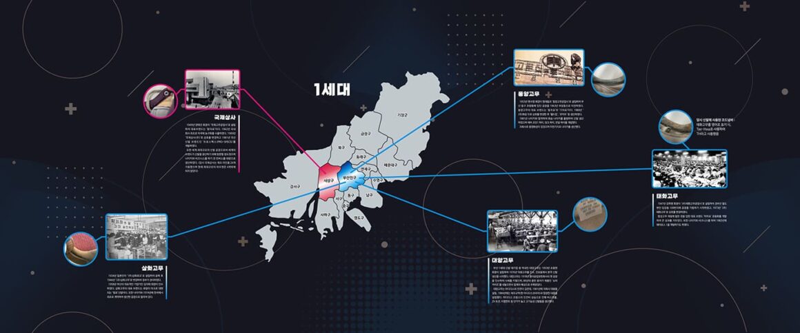 부산의 1세대 신발공장(Shoes Factory of Busan 1st Generation)