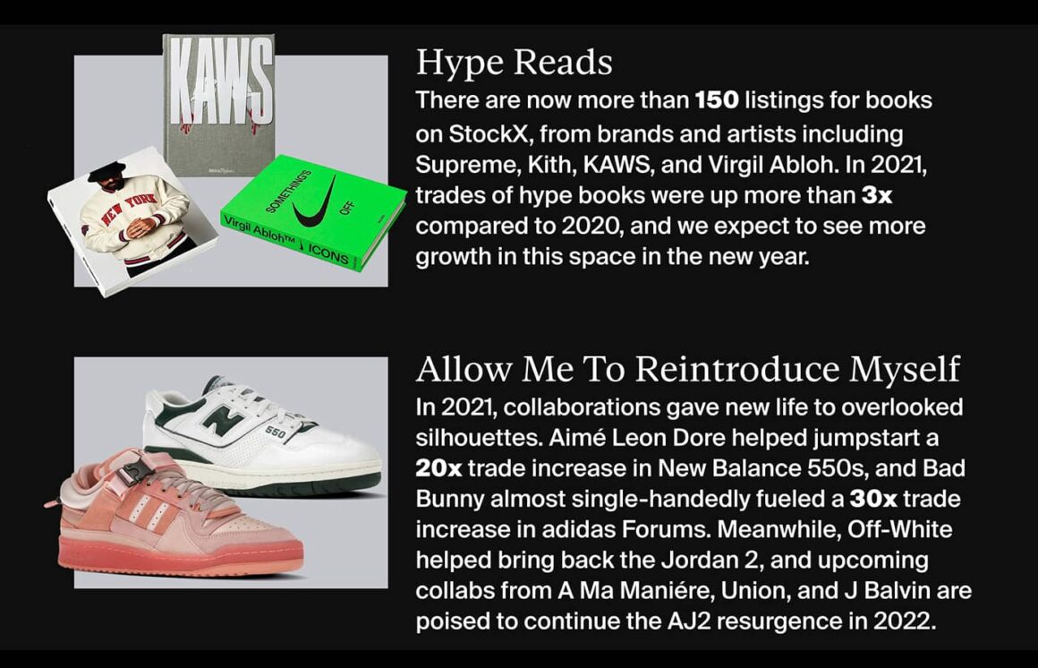 스탁엑스 2021년 연말 결산, 2022년 트렌드 전망/2022년 전망(StockX Report 2021-2022/A Look Ahead)