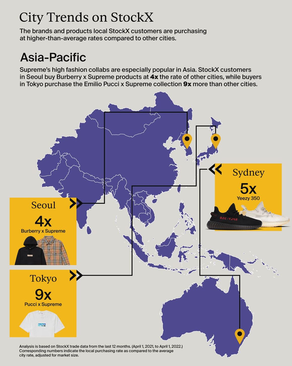 스탁엑스 정기 리포트 Big Facts, 아시아 - Global Fashion Capital, Asia