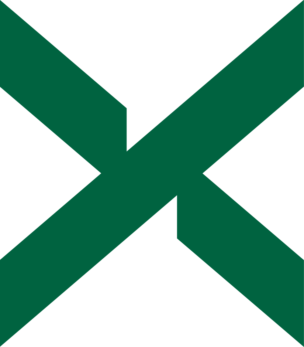 스탁엑스 코리아 런칭 6개월 후의 기록 StockX Report after Launching Korea