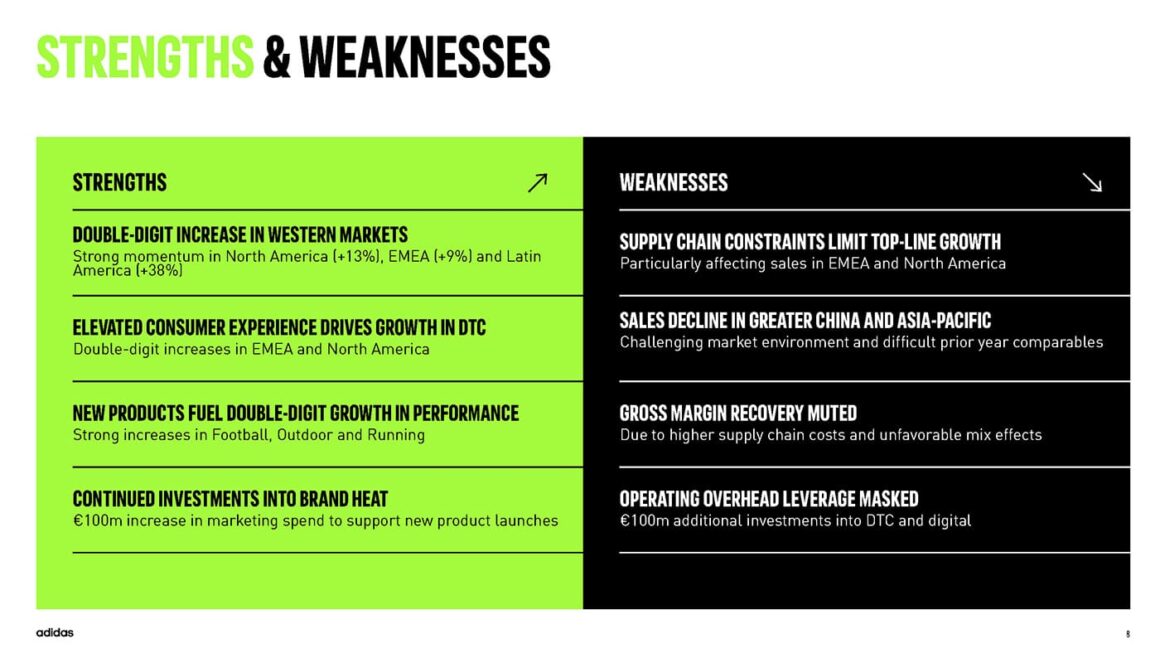 아디다스 2022년 1분기 실적발표 분석 adidas FY22 Q1 review