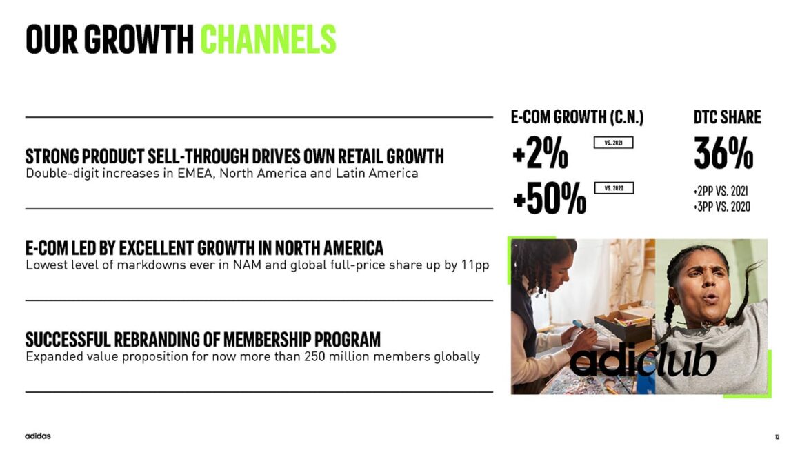 아디다스 2022년 1분기 실적발표 분석 adidas FY22 Q1 review