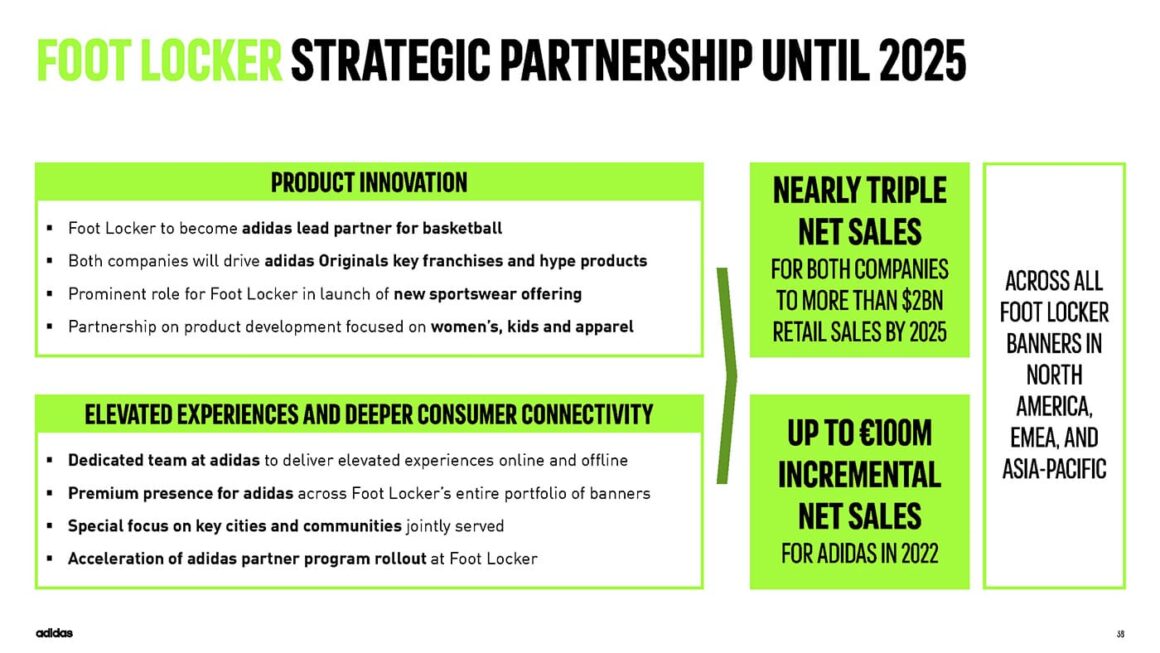 아디다스 2022년 1분기 실적발표 분석 adidas FY22 Q1 review