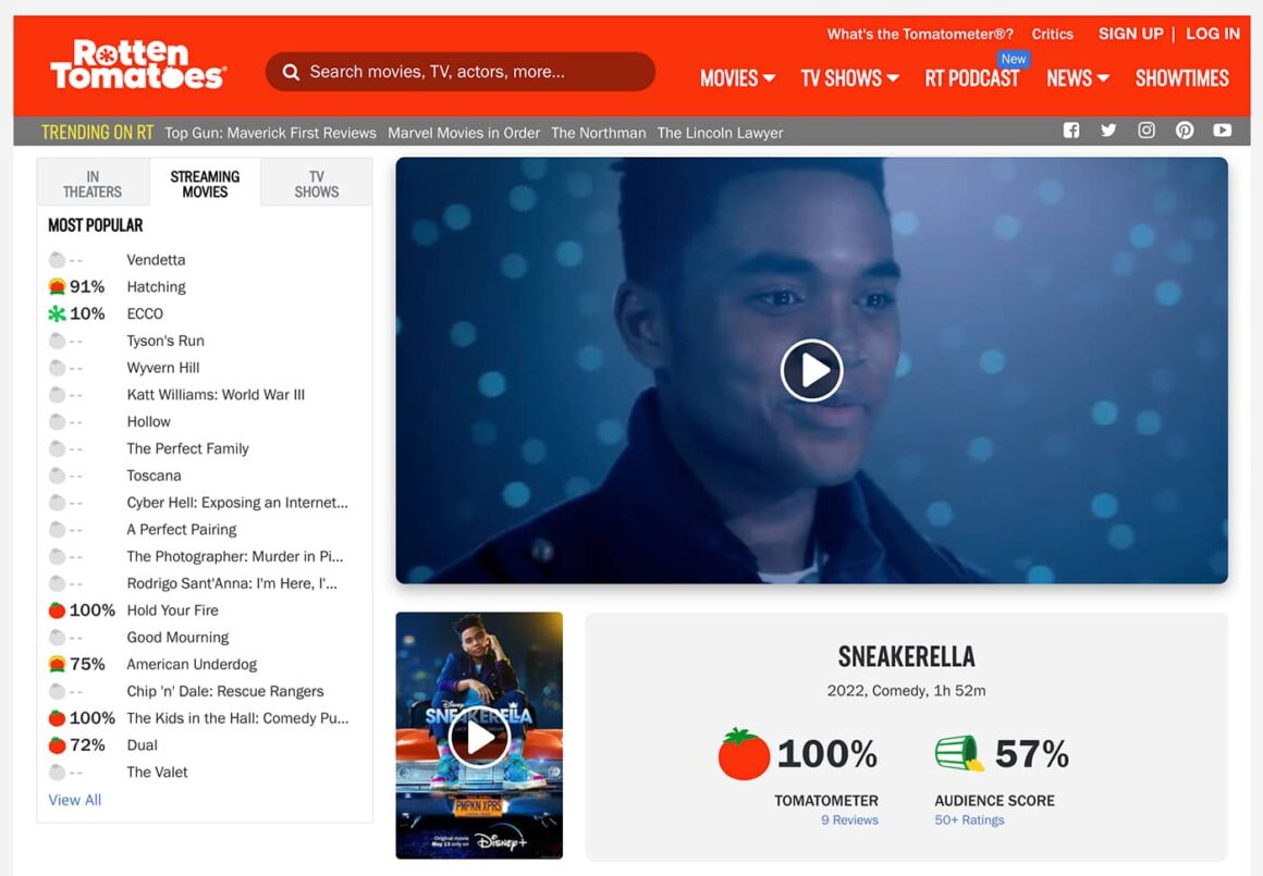 신데렐라/스니커렐라 로튼 토마토 sneakerella rotten tomatoes