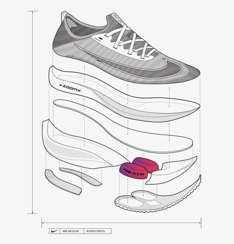 Pre Alpha Exploded View 카본 러닝화의 최첨단, 나이키 알파플라이2(Nike AlphaFly NEXT% 2: The Cutting Edge of ...