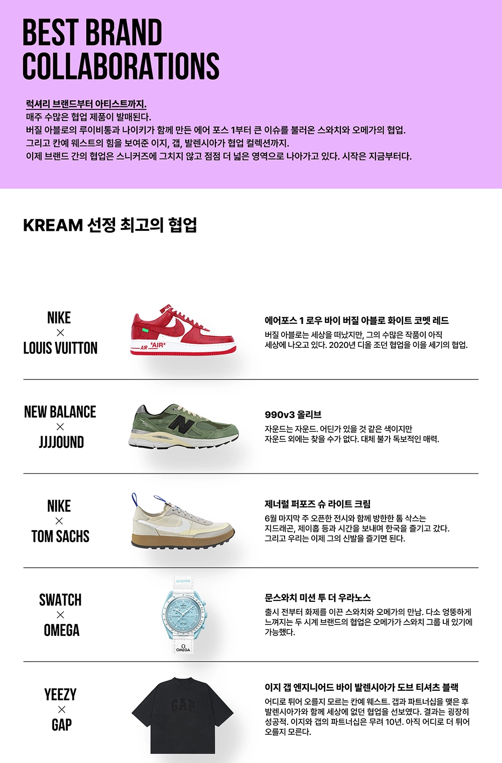 베스트 협업 제품 / 2022년 상반기 크림 리포트 KREAM Report First Half of 2022