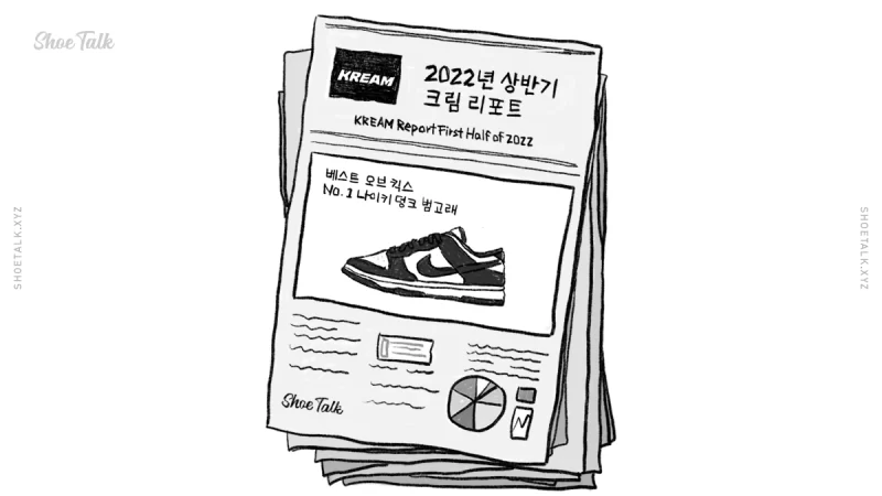 2022년 상반기 크림 리포트 KREAM Report First Half of 2022