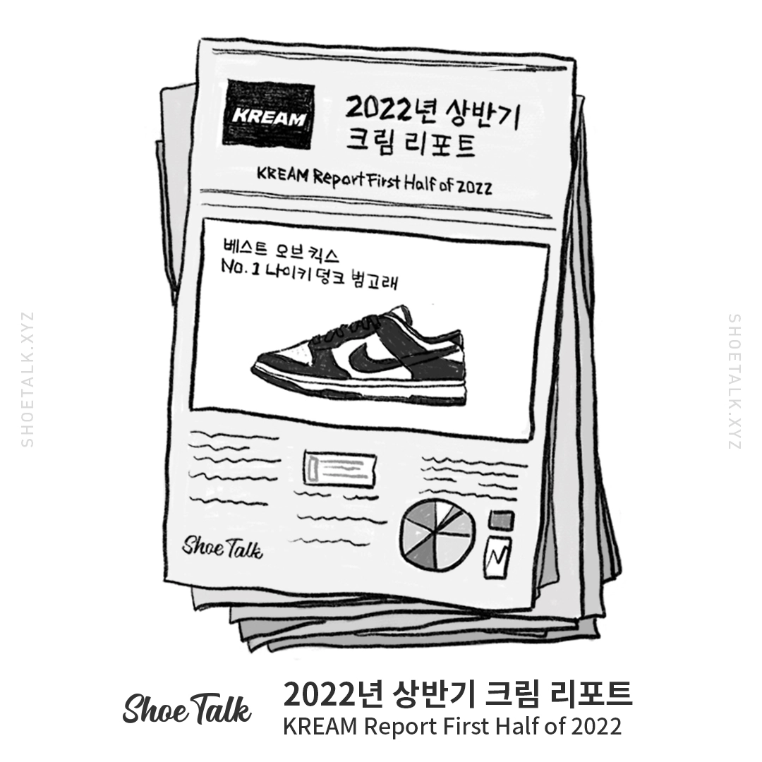 2022년 상반기 크림 리포트 KREAM Report First Half of 2022