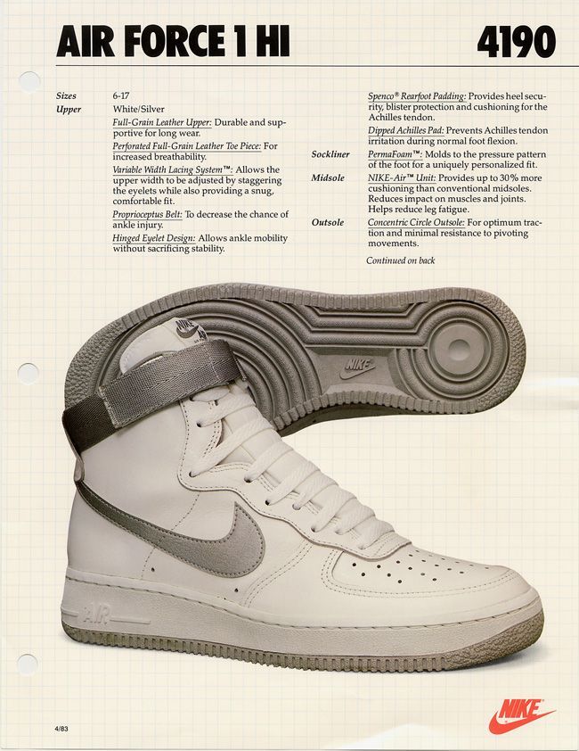 air force 1 hi ad print