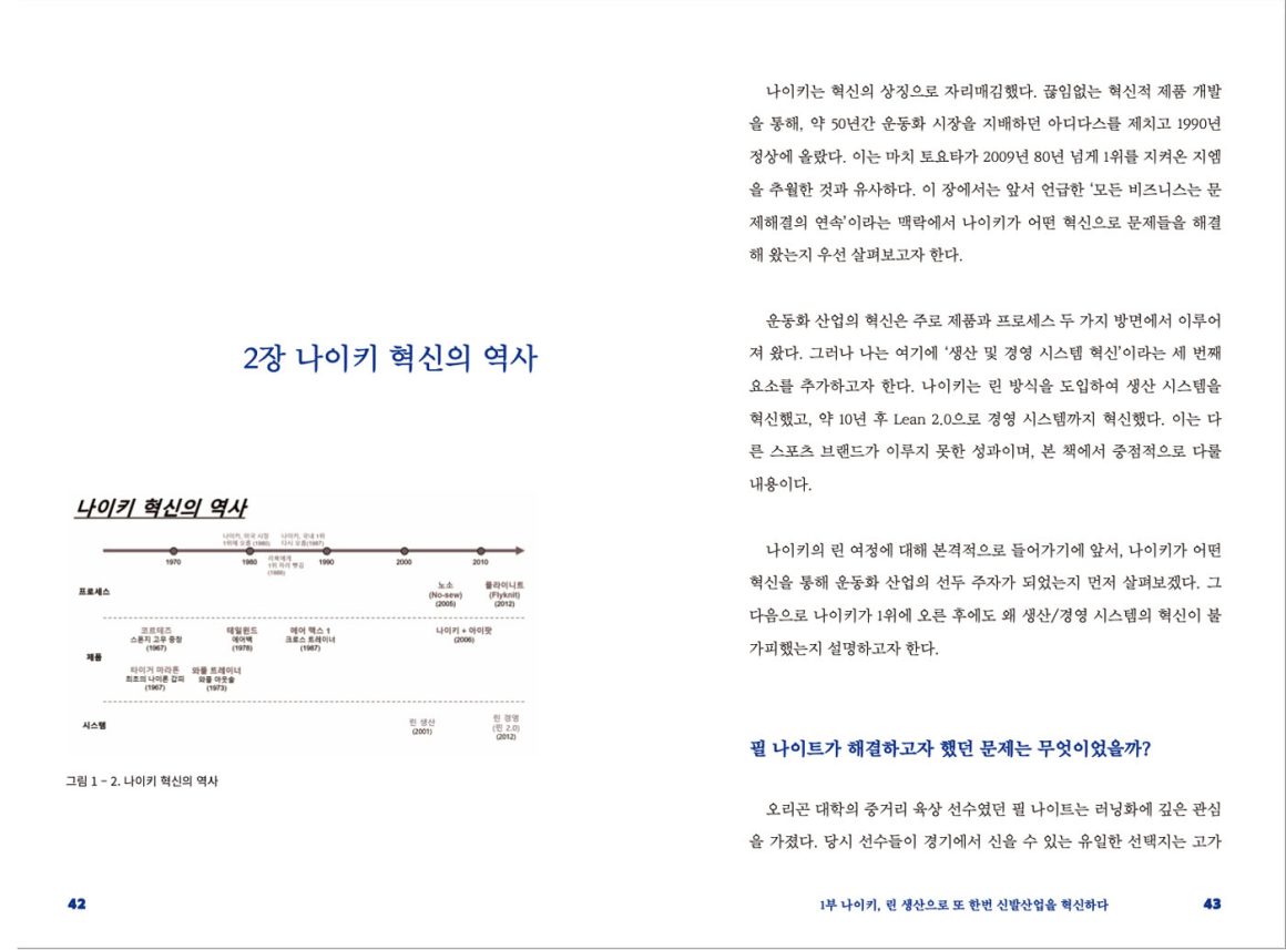 ≪나이키가 토요타를 만났을 때≫ When Nike meets Toyota