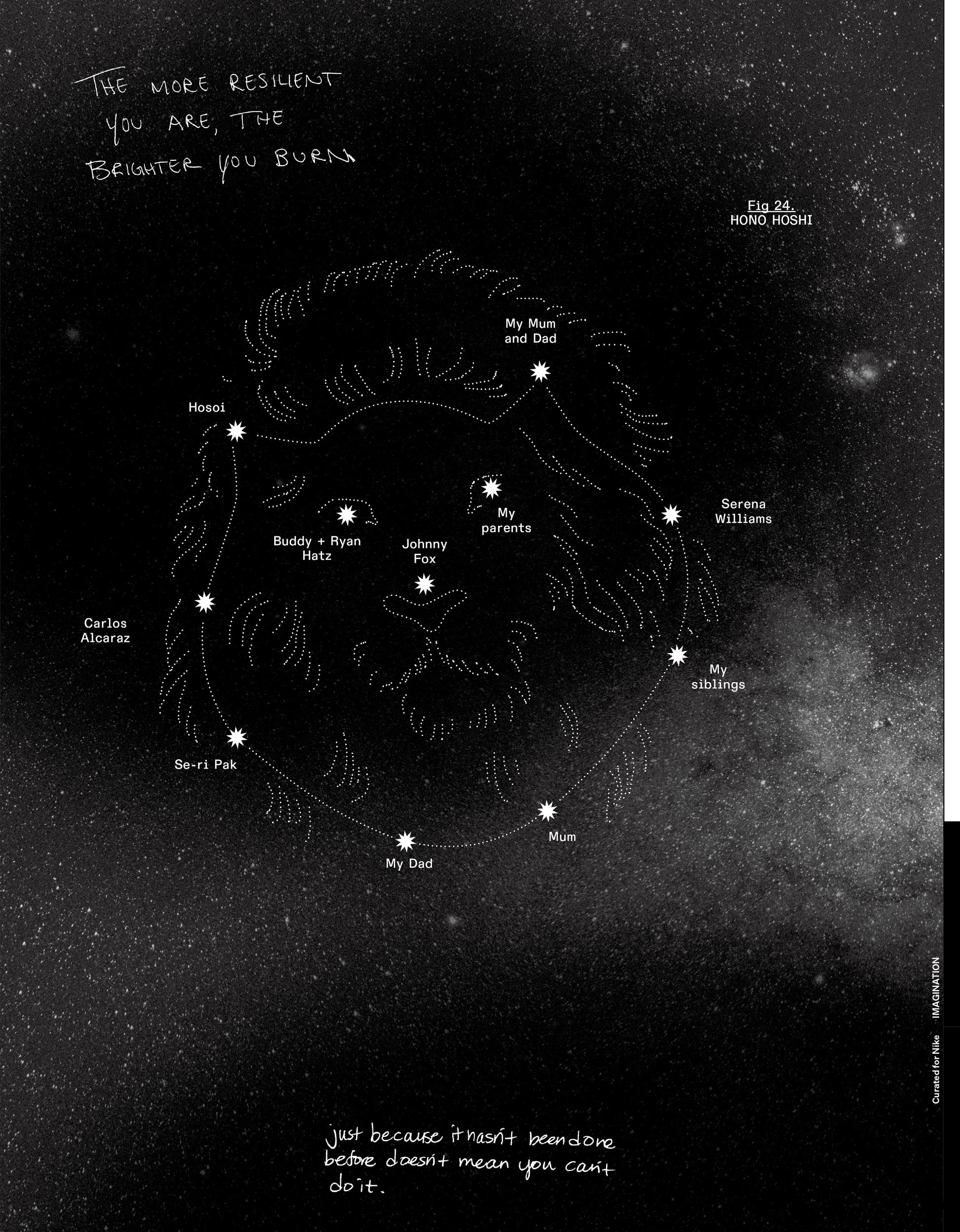 A Manual For Living Curated for Nike 10