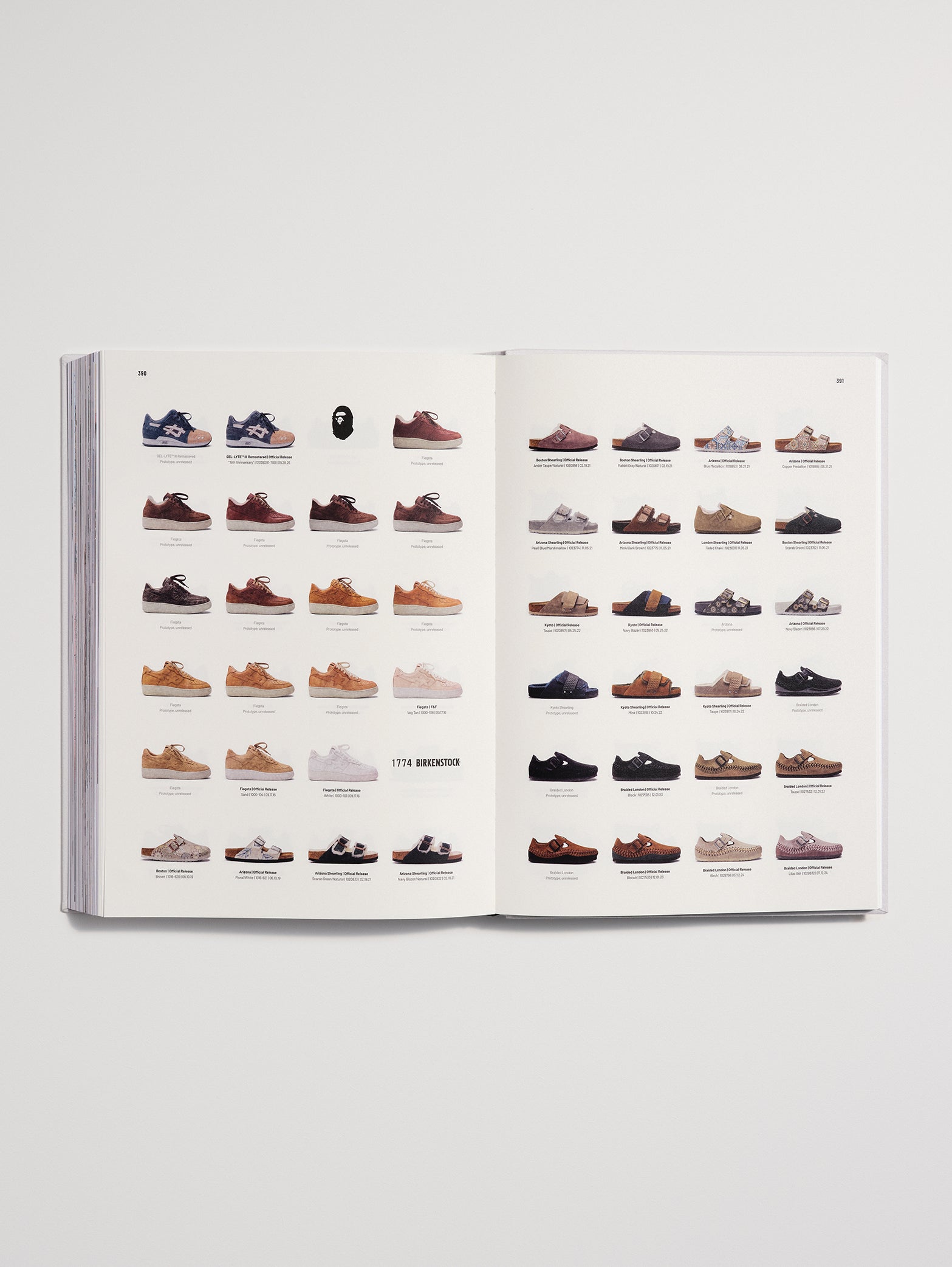 KITH 15주년 기념 서적, ≪Kith: The Footwear Archive≫